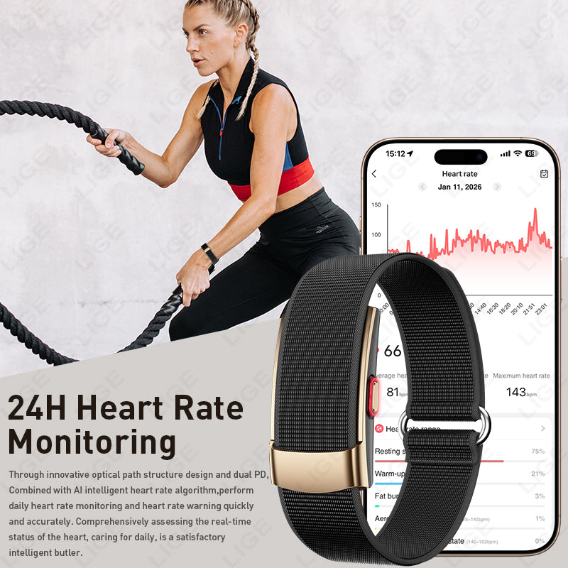 Fitnessarmband
