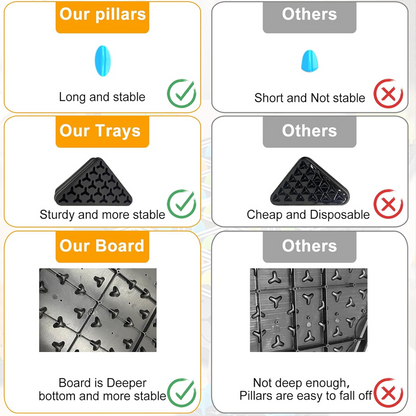 Chain Triangle Game – Strategispel för hela familjen