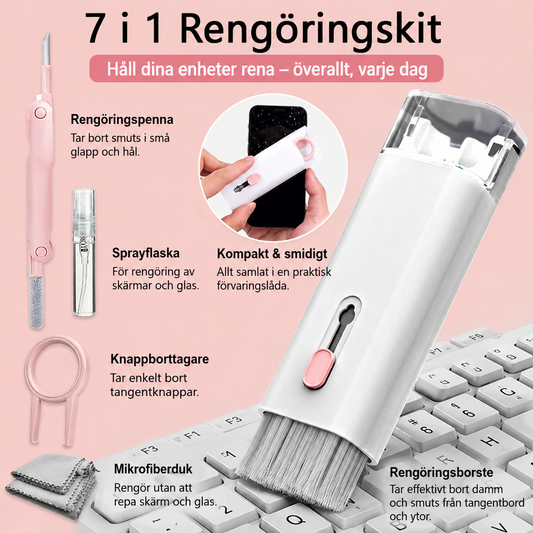 CleanMate™- Rengöringskit