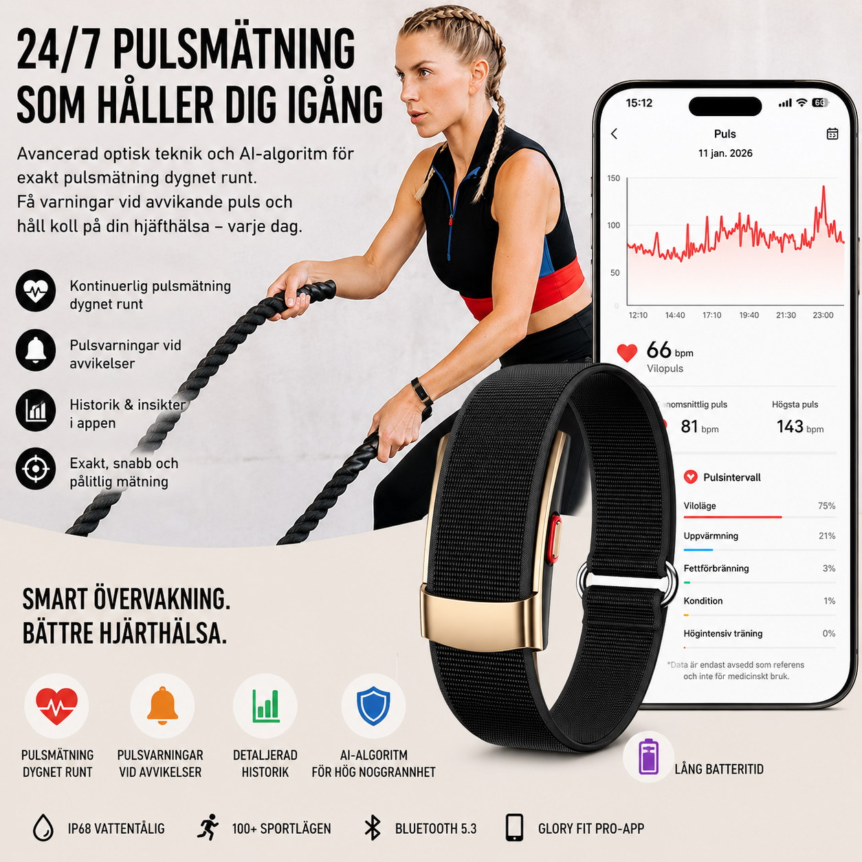QX Air™ Smart Hälsoband