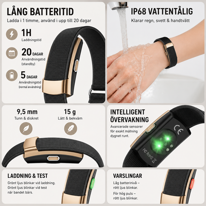 QX Air™ Smart Hälsoband