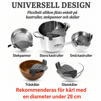 SmartDrain™ SilikonDurkslag