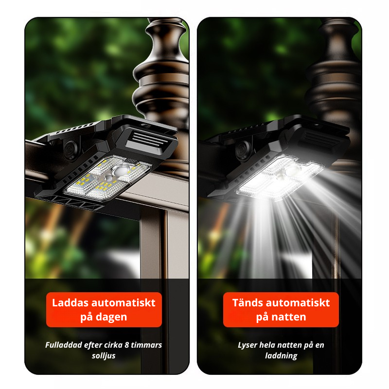 Solcellslampa med Rörelsesensor 2-pack